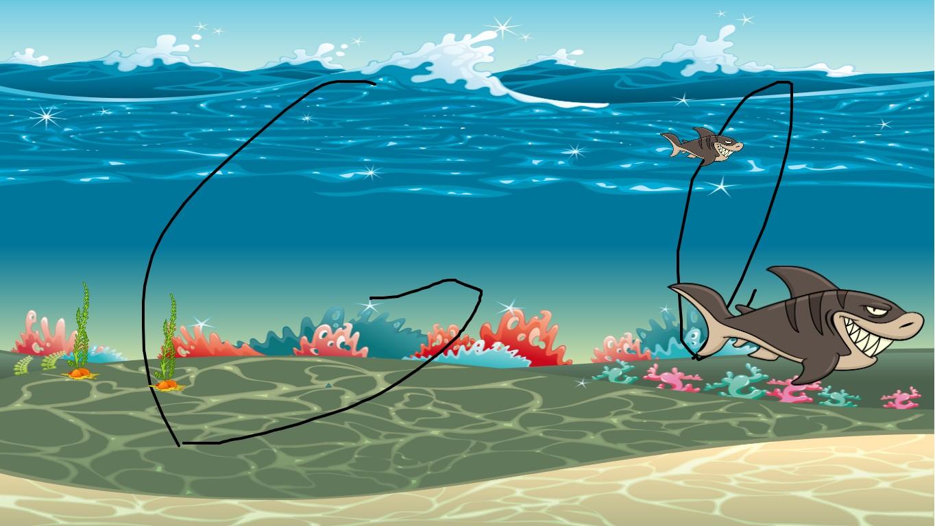 Ocean Ecological Pyramid