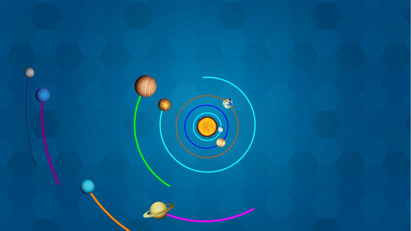 Solar System