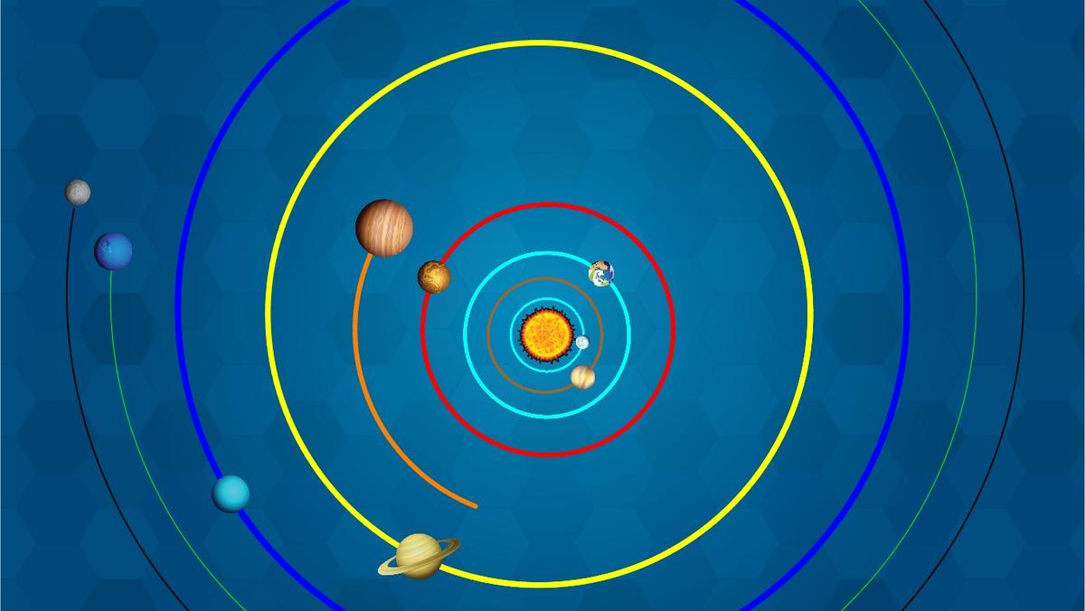 Solar System