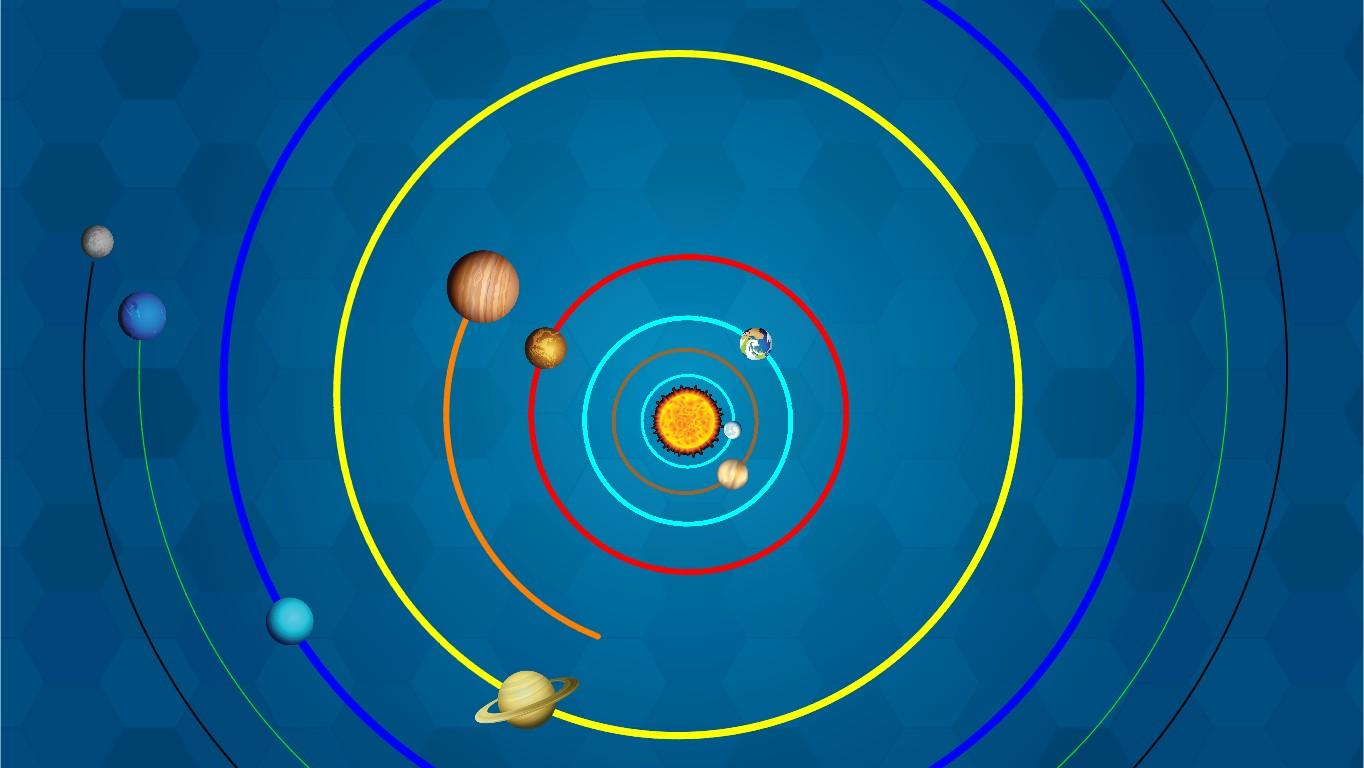Solar System