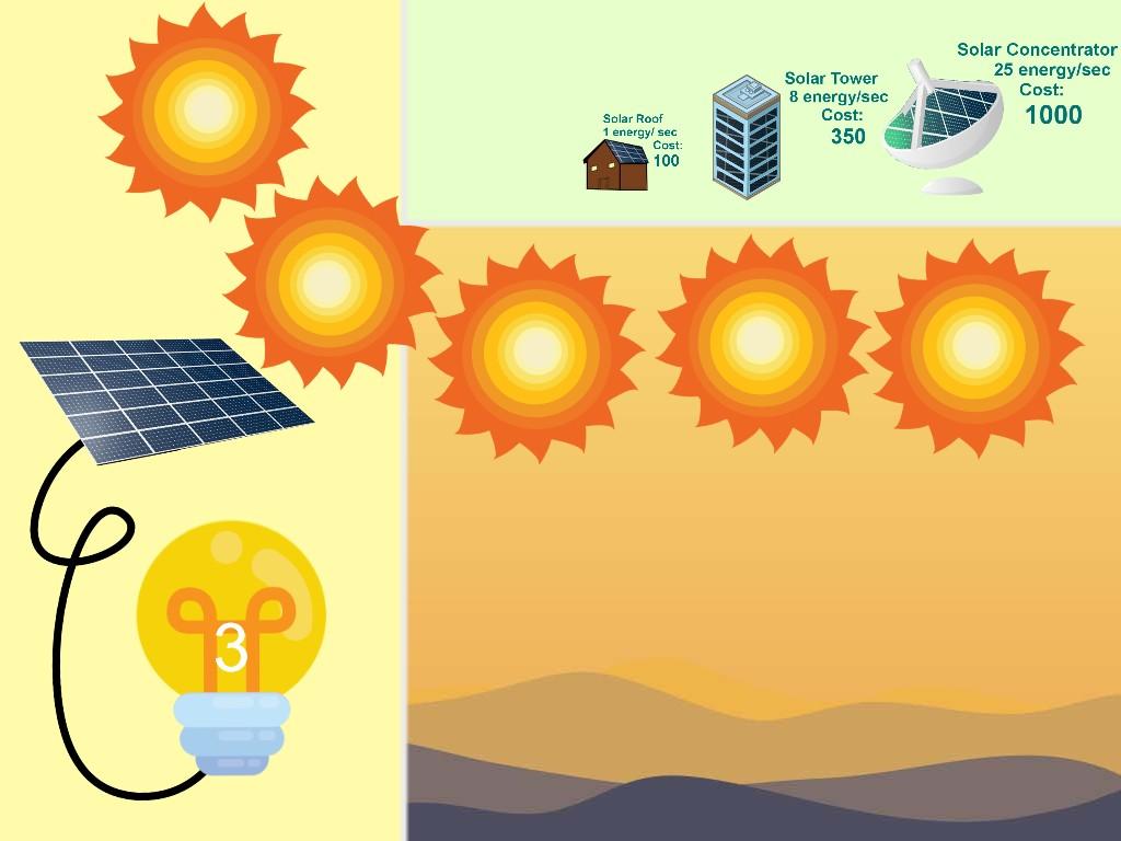 Solar Power Clicker