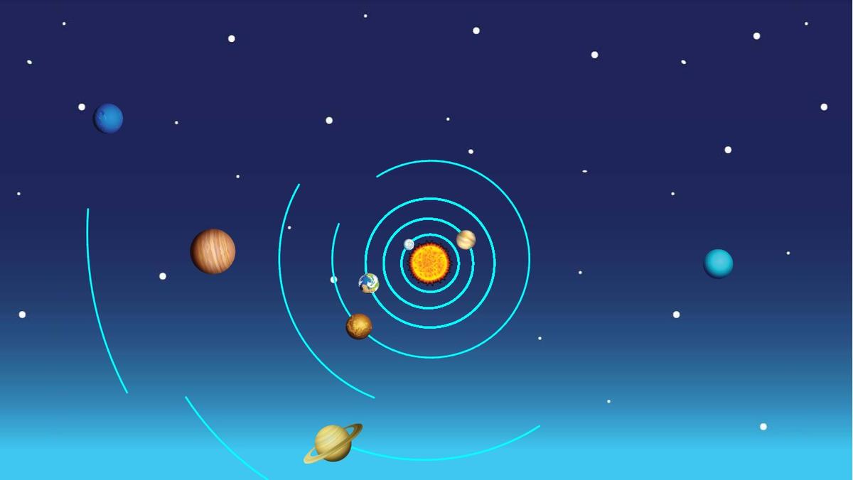 Solar System