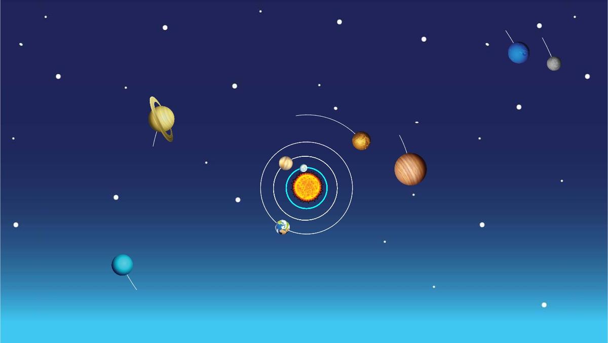Solar System
