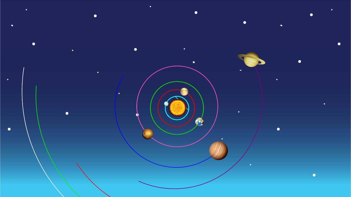 Solar System