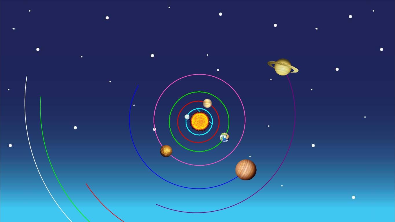 Solar System