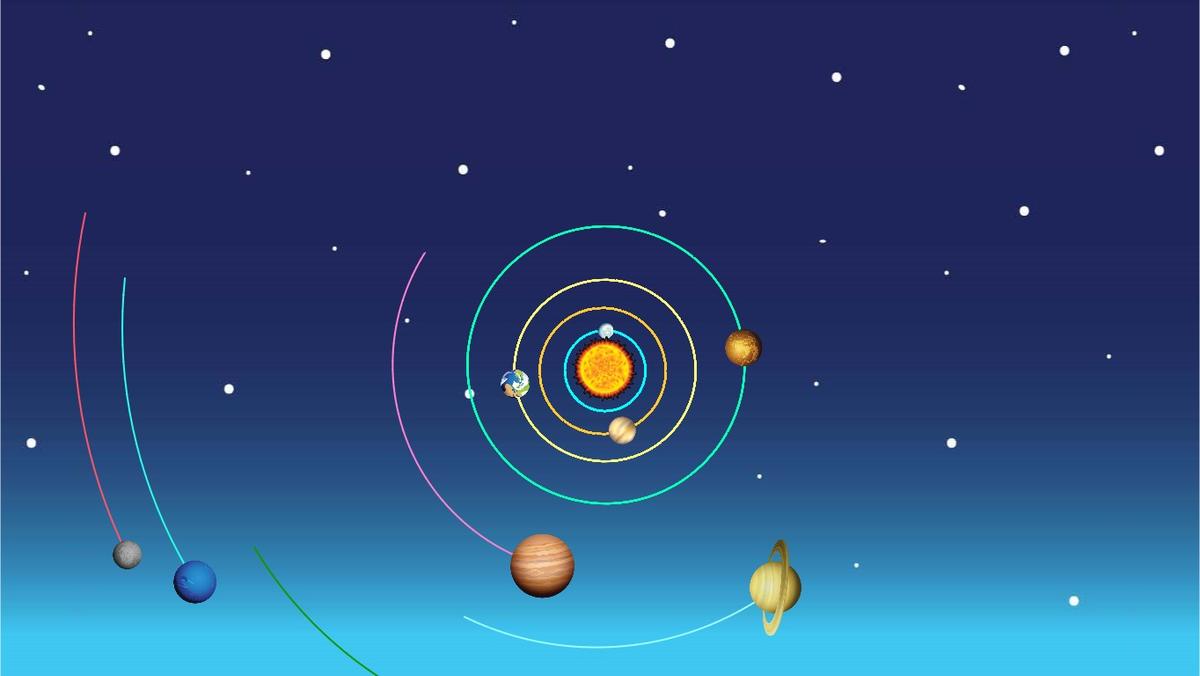 Solar System