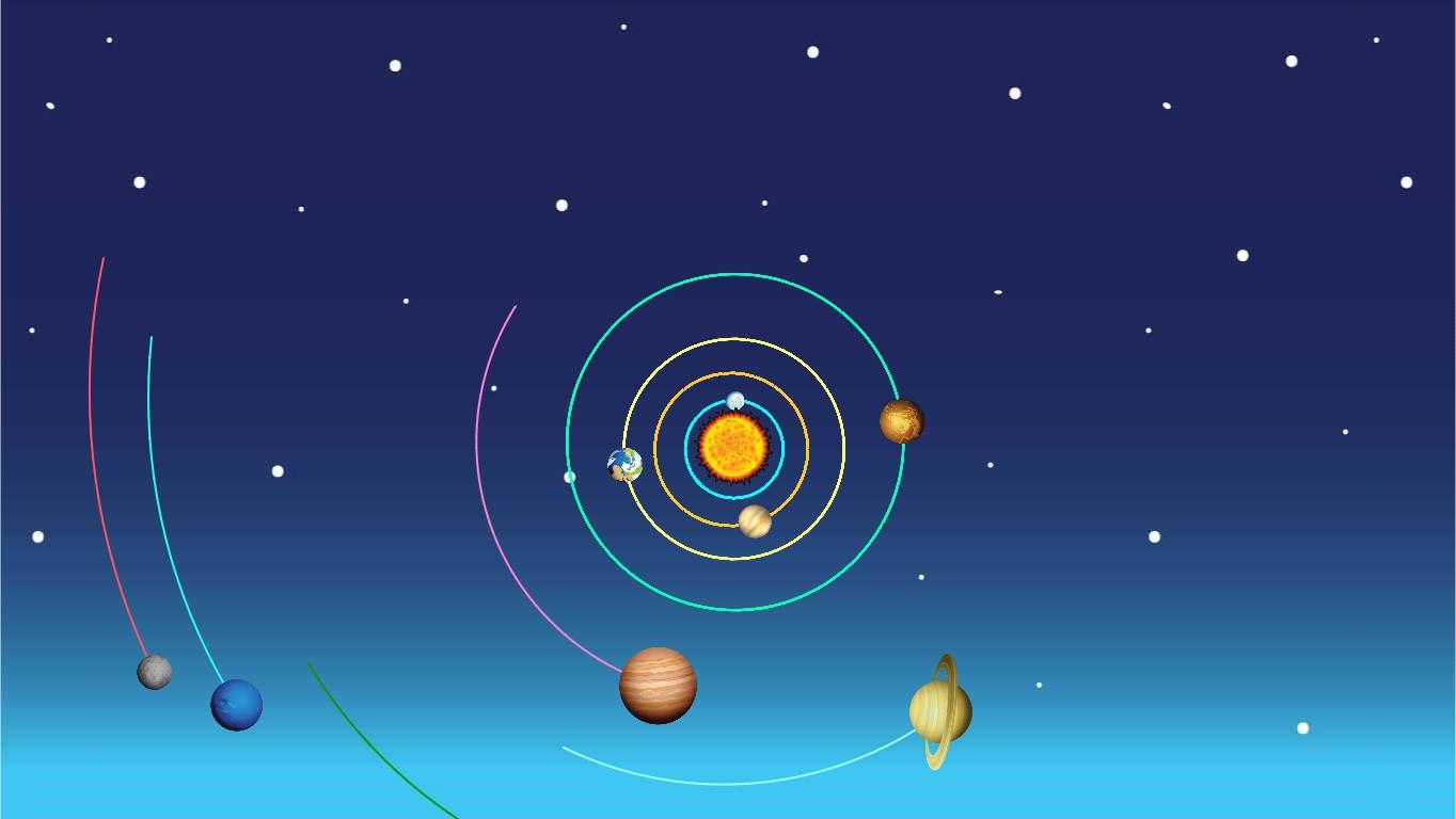 Solar System