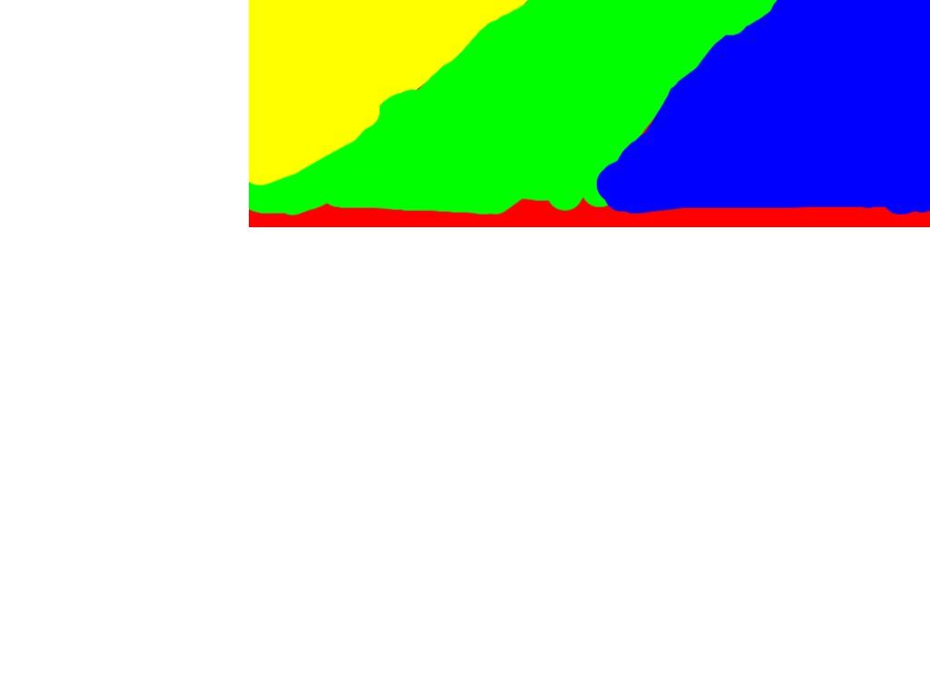 Spin Draw