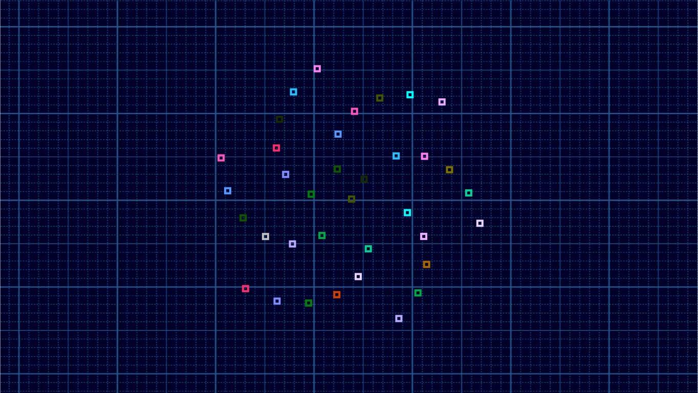 Spinning Squares