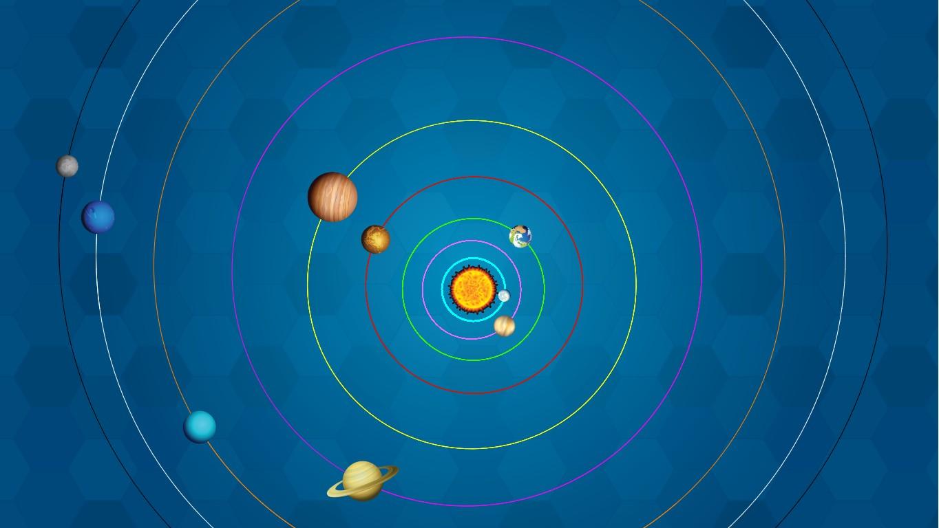Solar System
