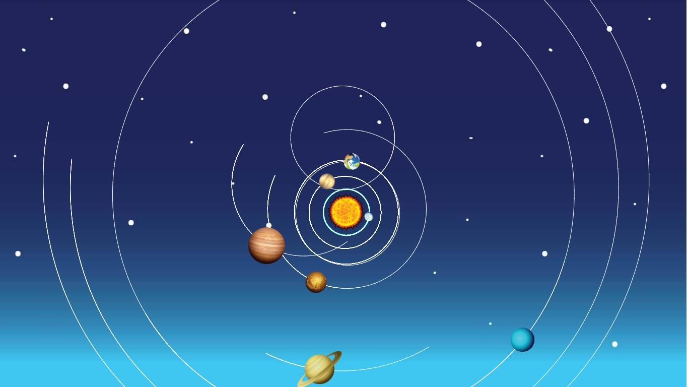Solar System