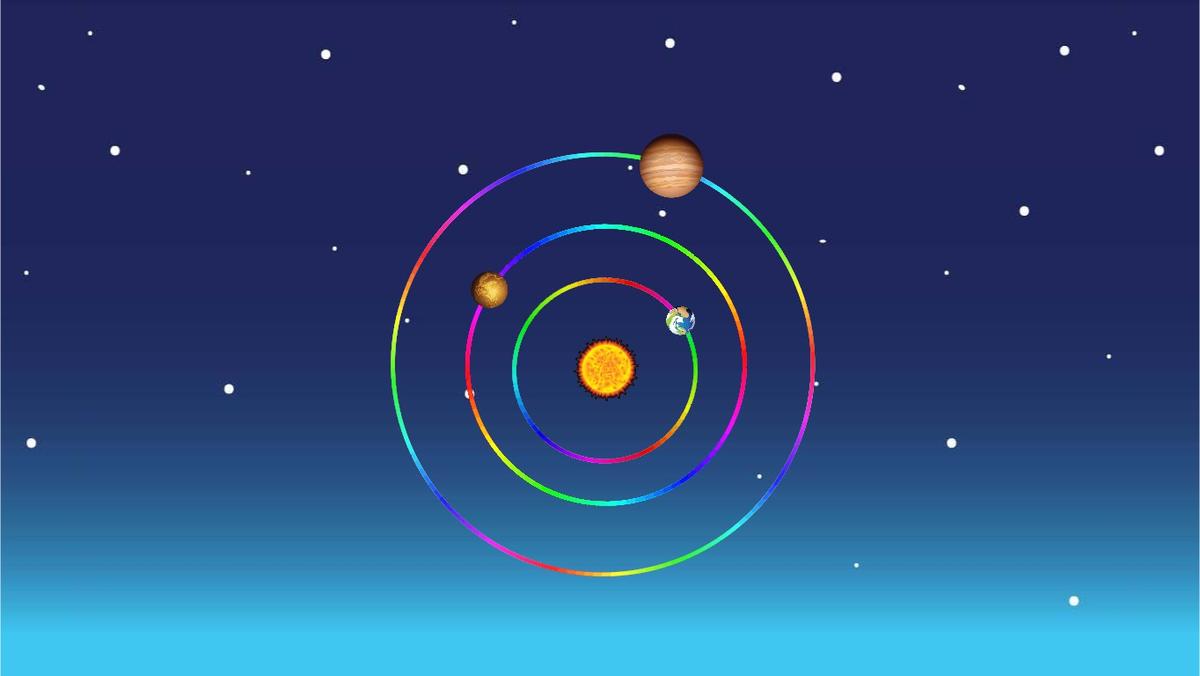 Solar System
