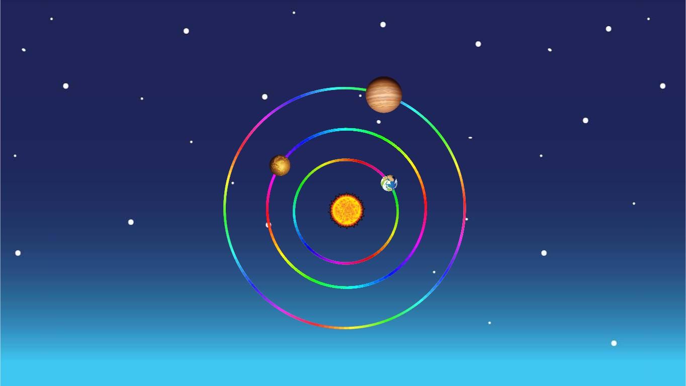 Solar System