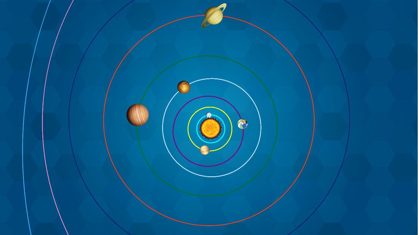 Solar System