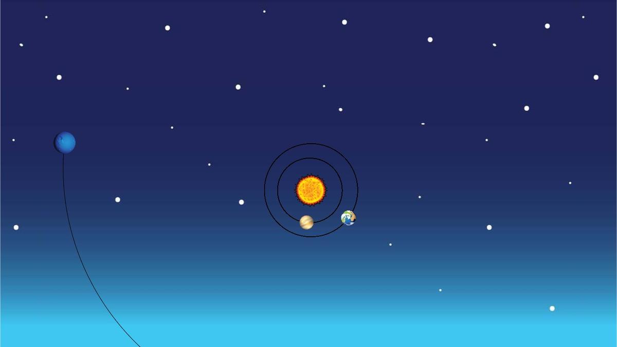 Solar System