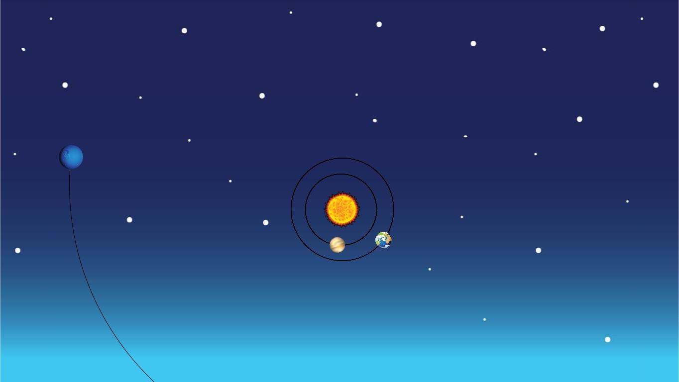 Solar System