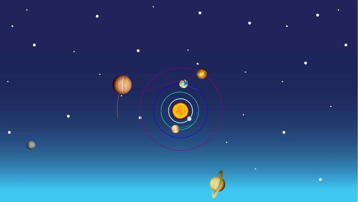 Solar System
