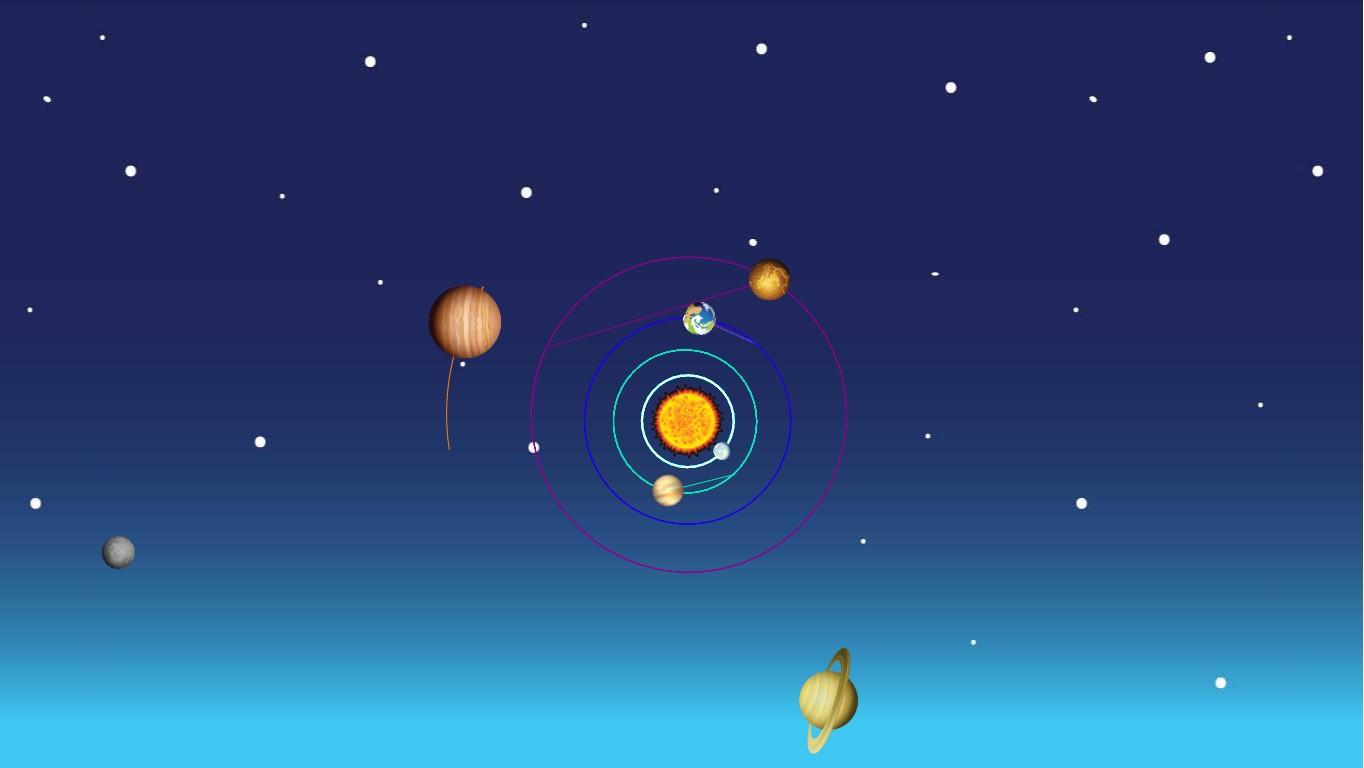 Solar System