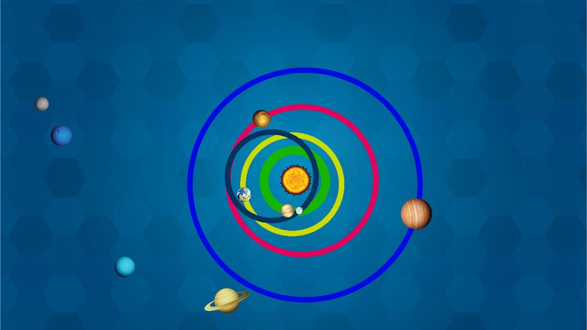 Solar System