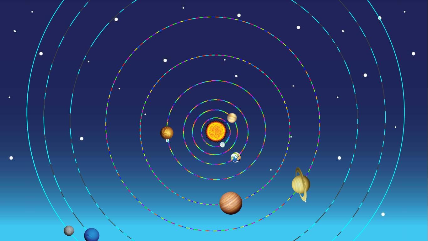 Solar System