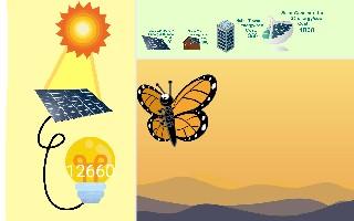Solar Power Clicker 1