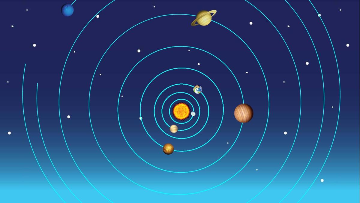Solar System