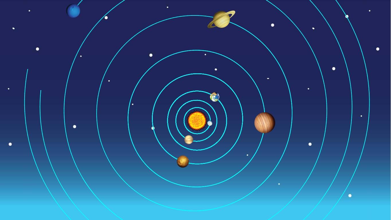 Solar System