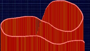 Roller Coaster Red