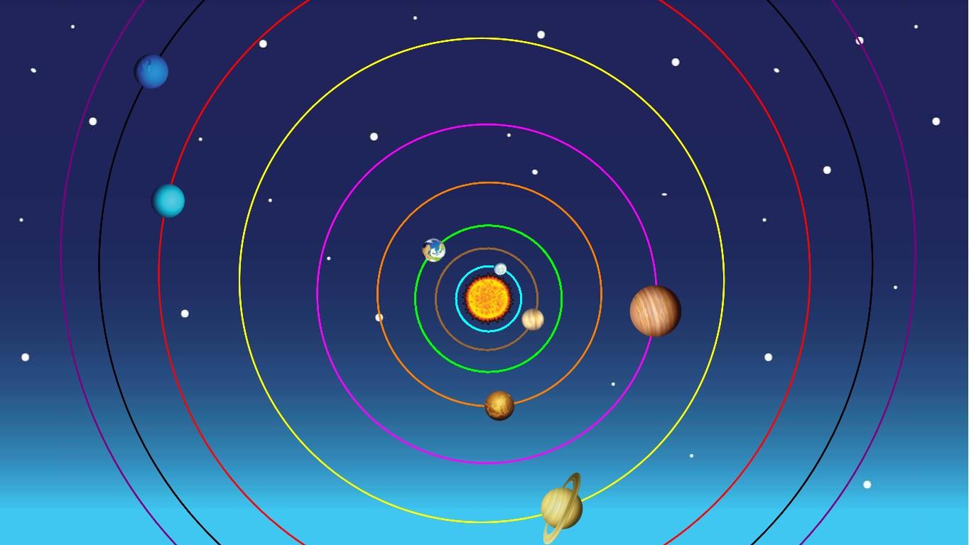 Solar System