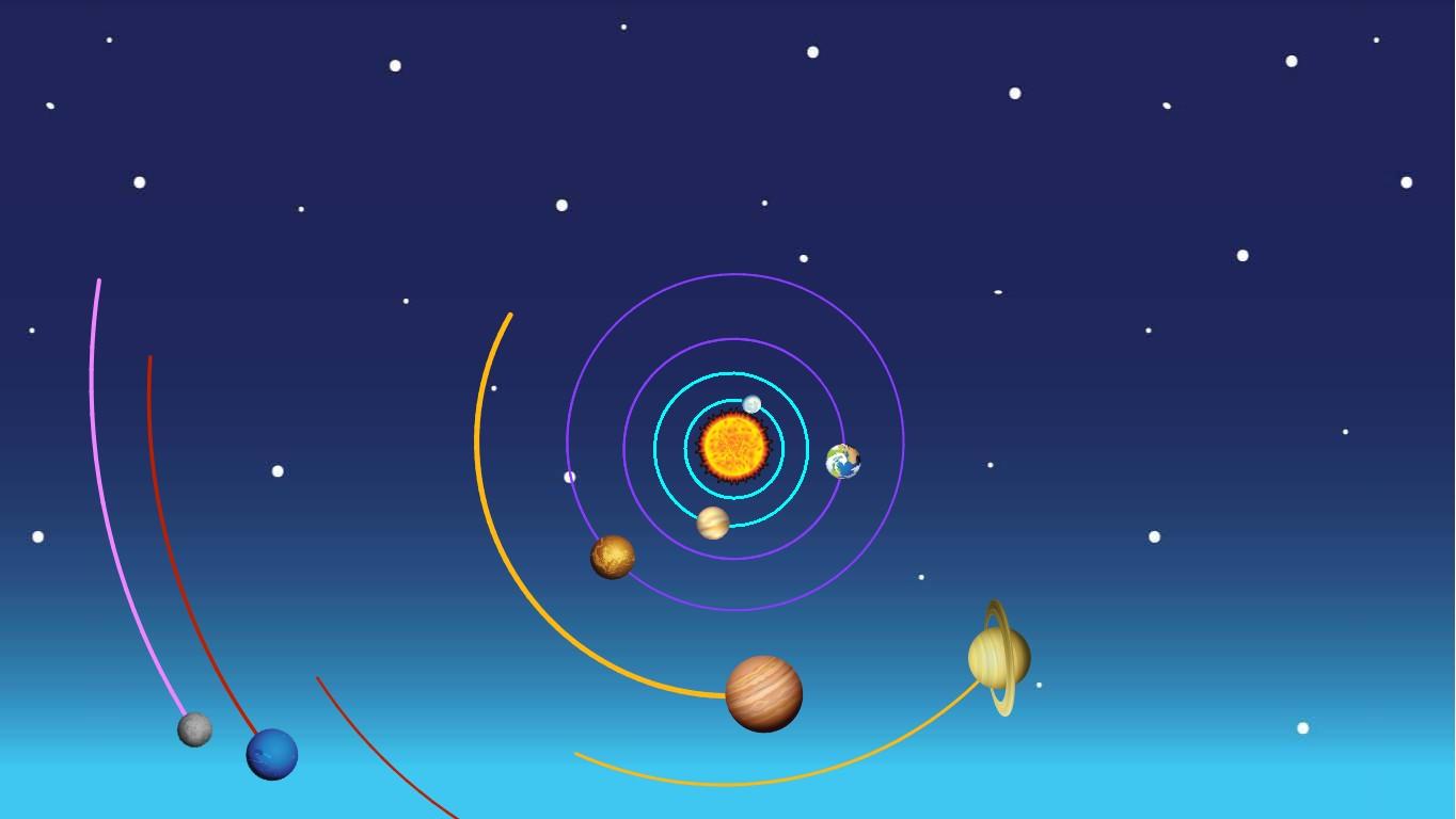 Solar System