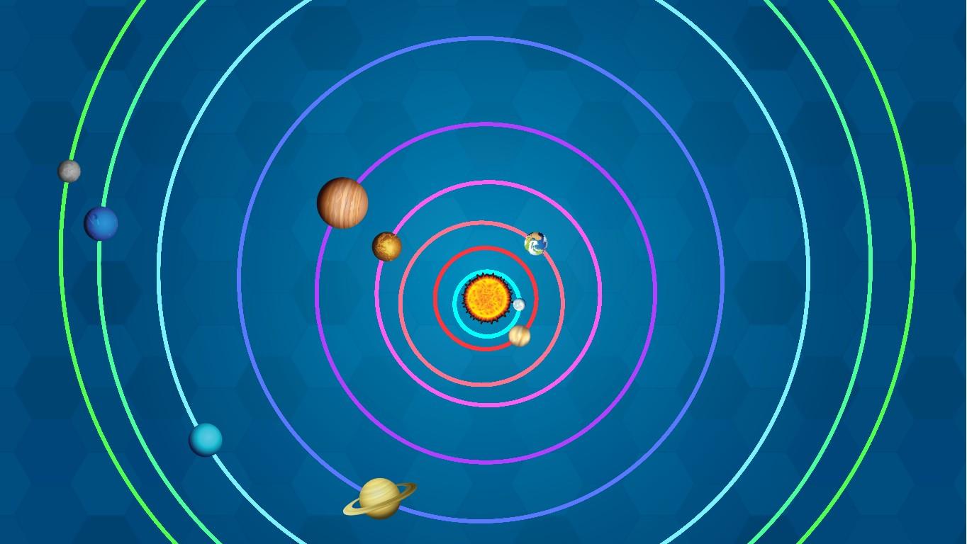Solar System