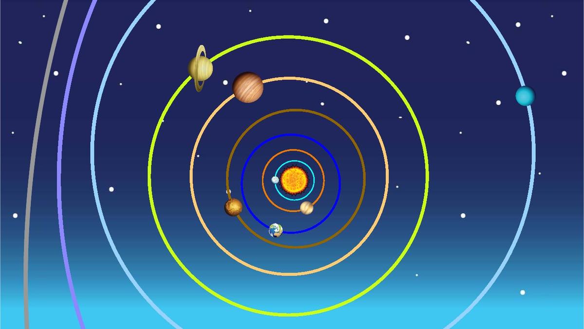 Solar System