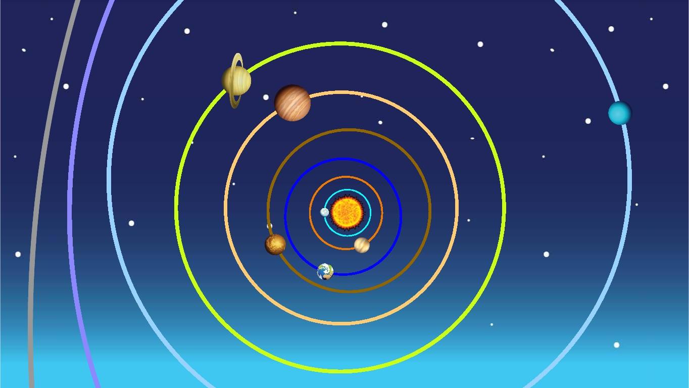 Solar System