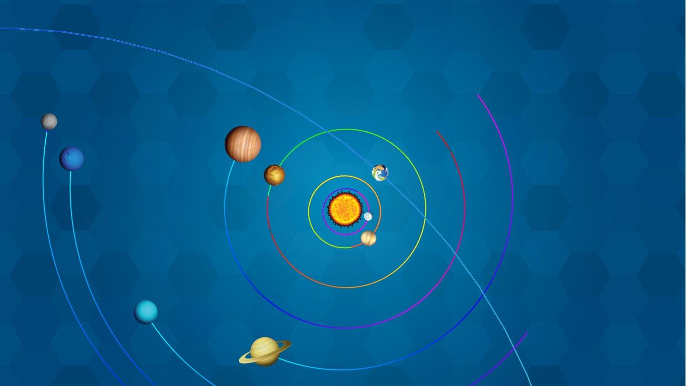 Solar System