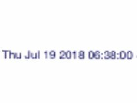 Hours date time