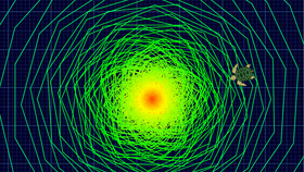 Spiral Triangles