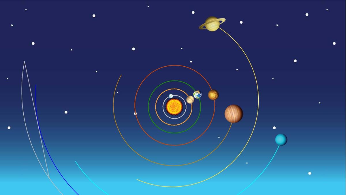 Solar System