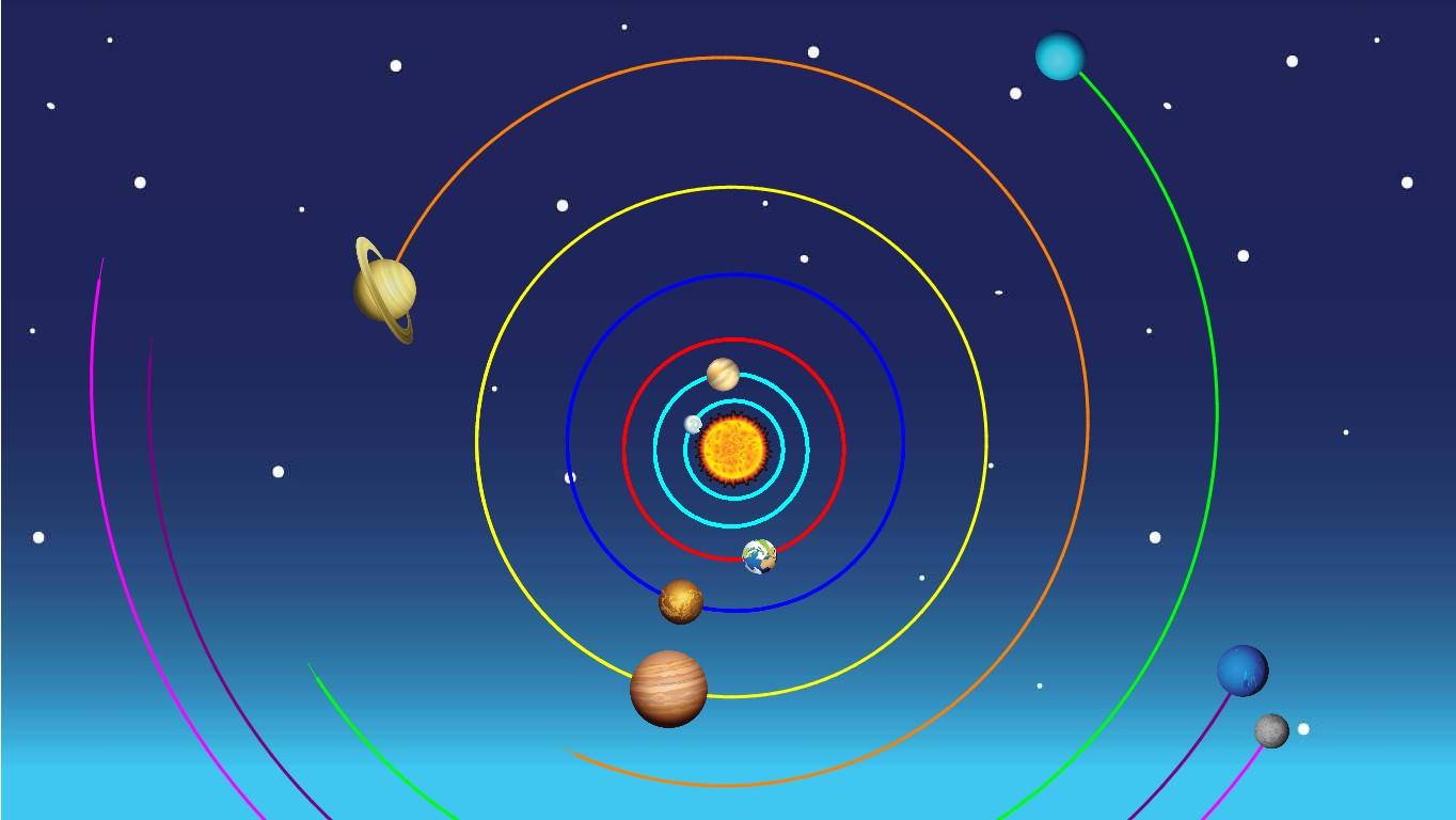 Solar System