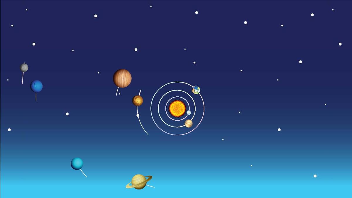Solar System