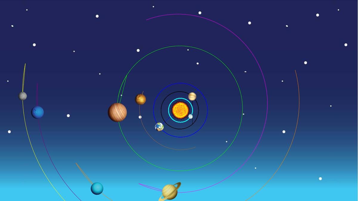 Solar System