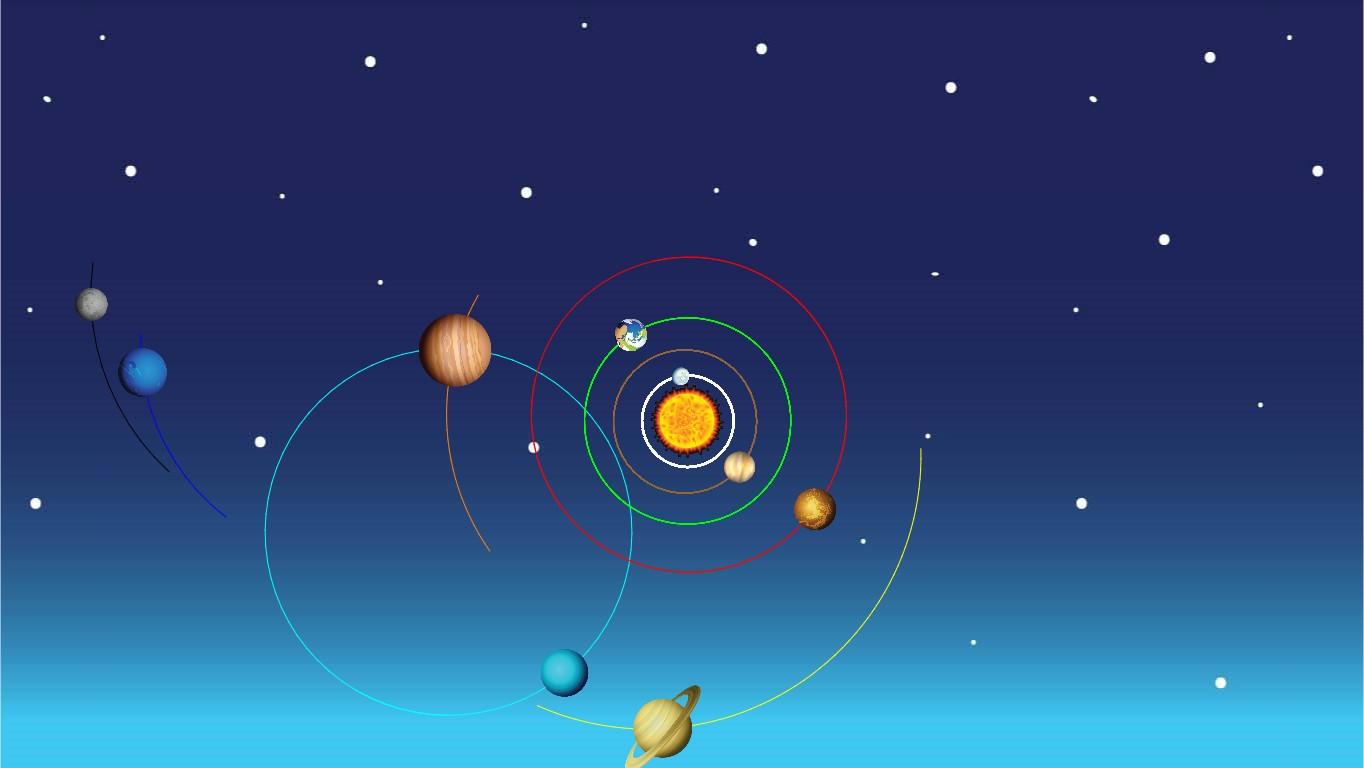 Solar System