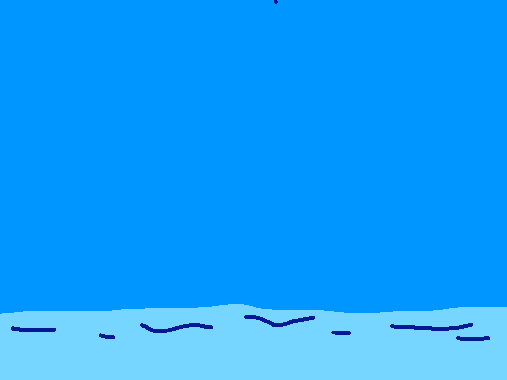 Famether Boss: Stage 2