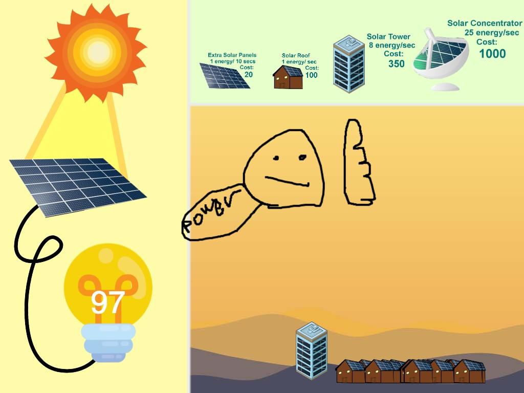 Solar Pannel Clicker