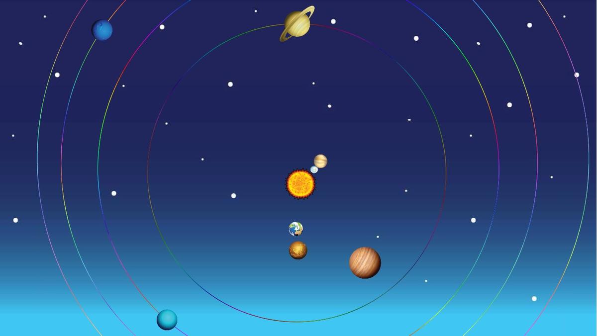 Solar System