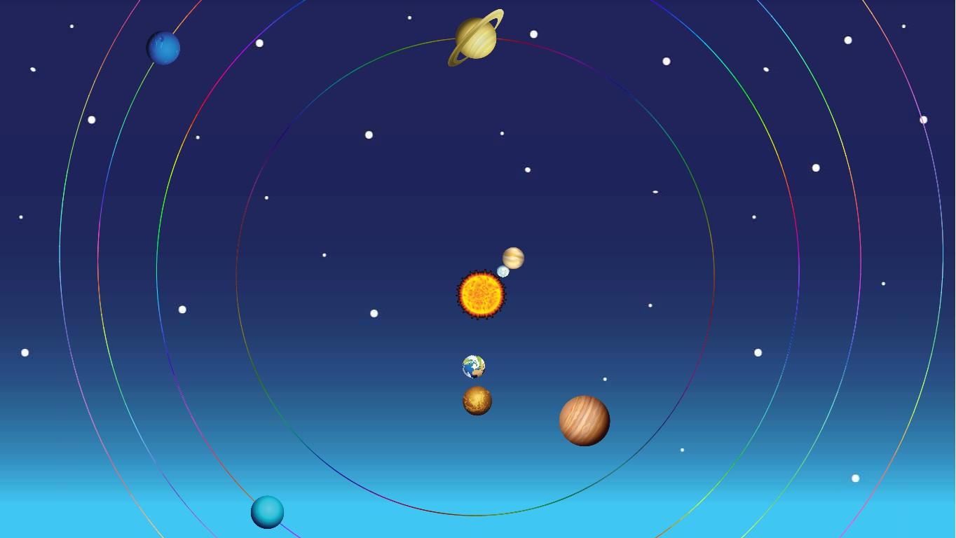 Solar System