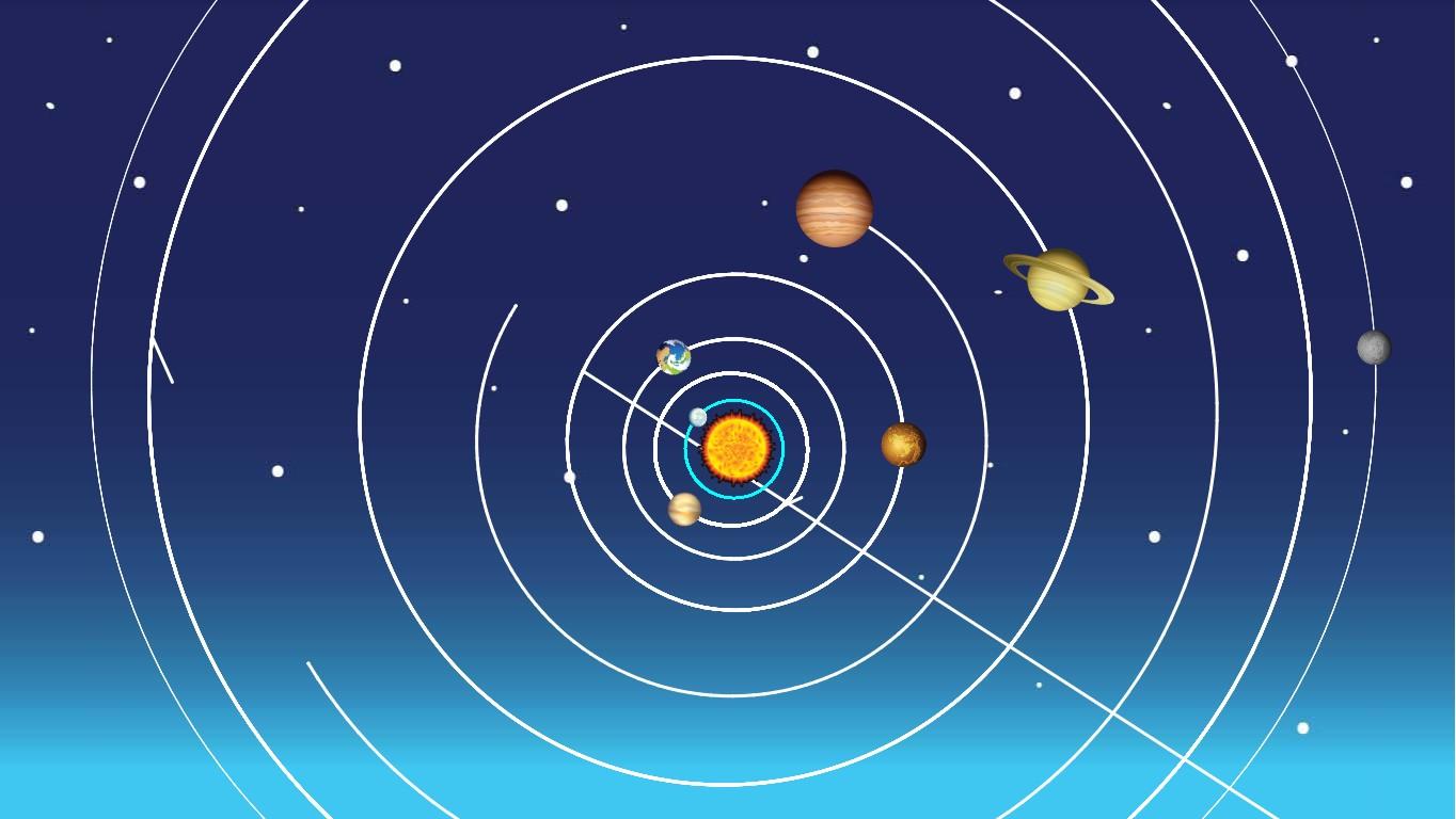 Solar System