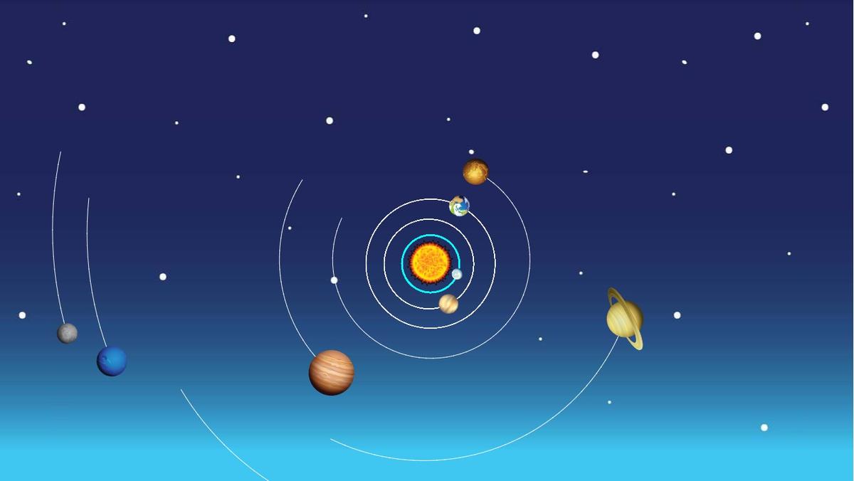 Solar System