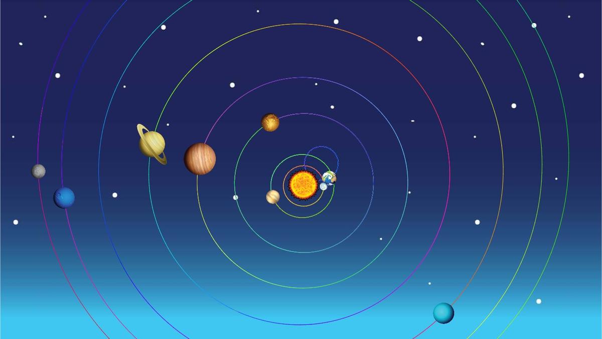 Solar System