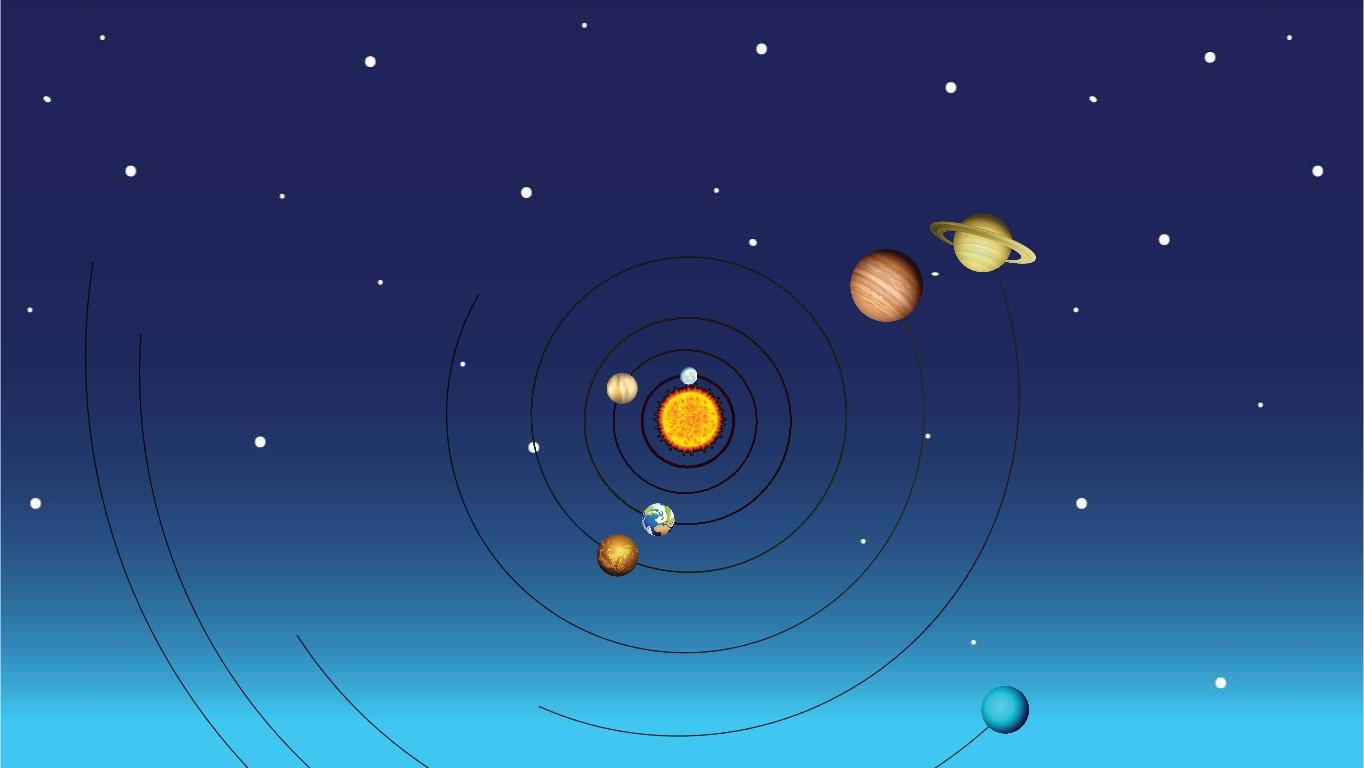 Solar System