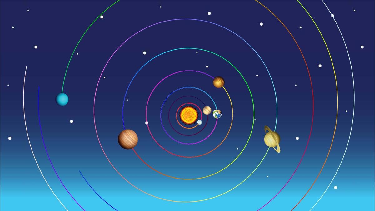 Solar System